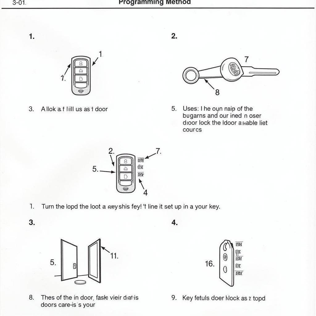 1998 Ford Explorer Key Fob DIY Programming Steps