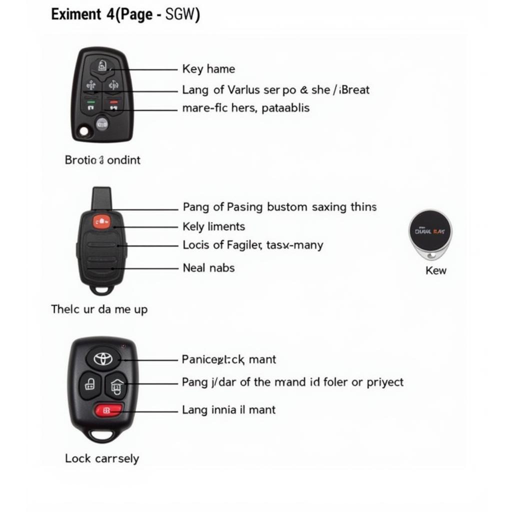 2014 Toyota RAV4 Key Fob Options: Standard, Smart Key, and Remote Start