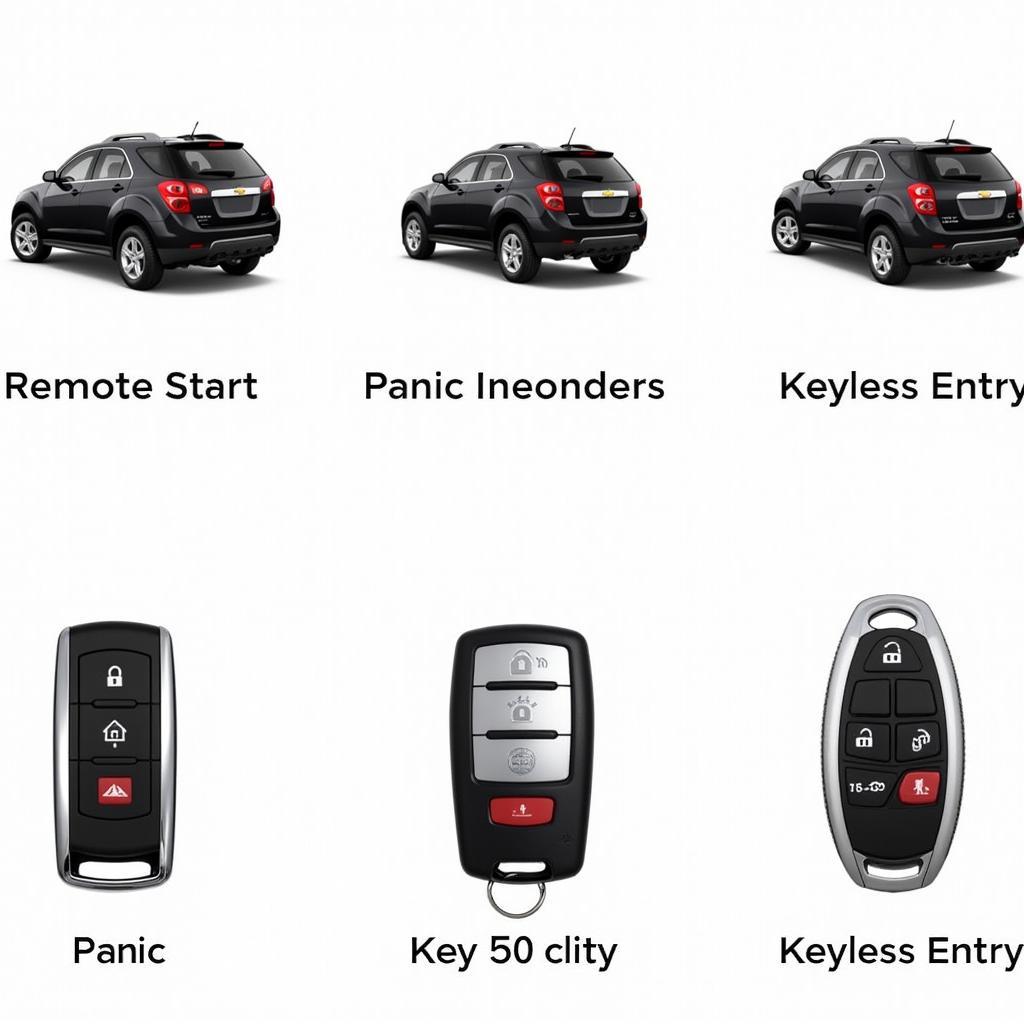 Different 2015 Chevy Equinox Key Fob Types