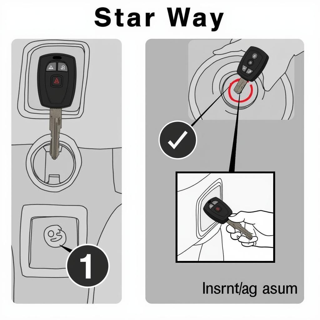 Inserting the 2015 Dodge Journey key fob into the ignition