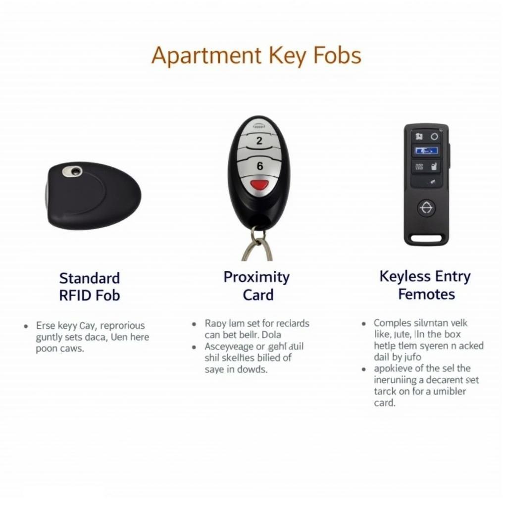 Different Types of Apartment Key Fobs