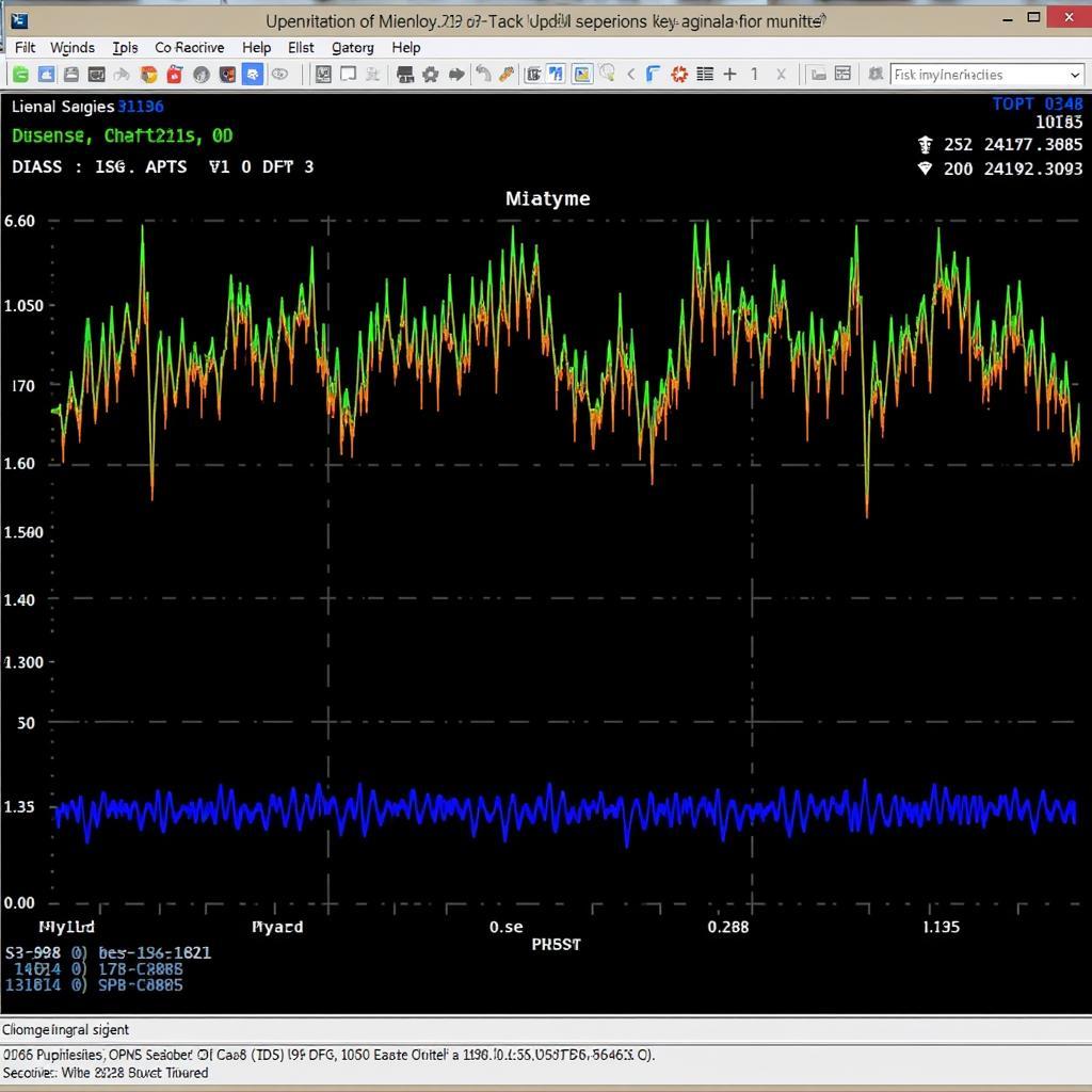 Key Fob Signal Analysis on SDR Software