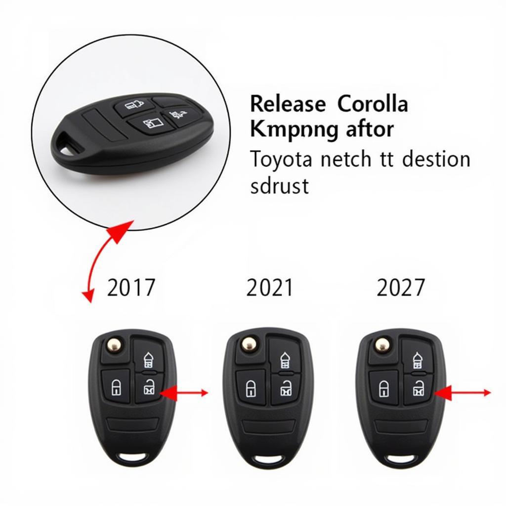 Locating the release mechanism on a Toyota Corolla Smart Key Fob