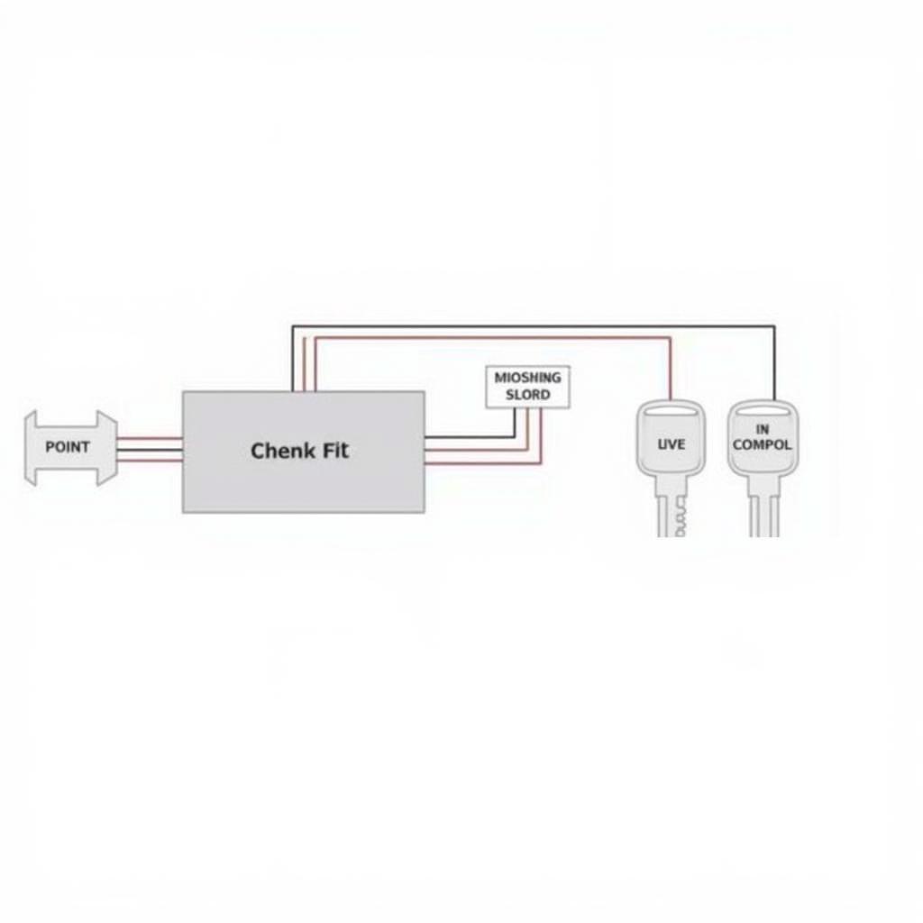 1999 Jeep Grand Cherokee Laredo Wiring Diagram