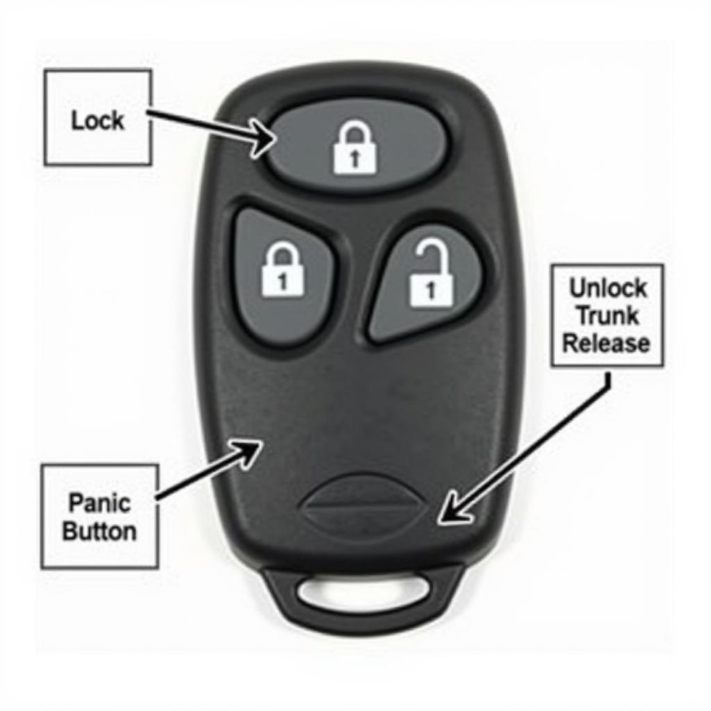 2001 Toyota Corolla Key Fob Functions: Lock, Unlock, Trunk Release, and Panic Button