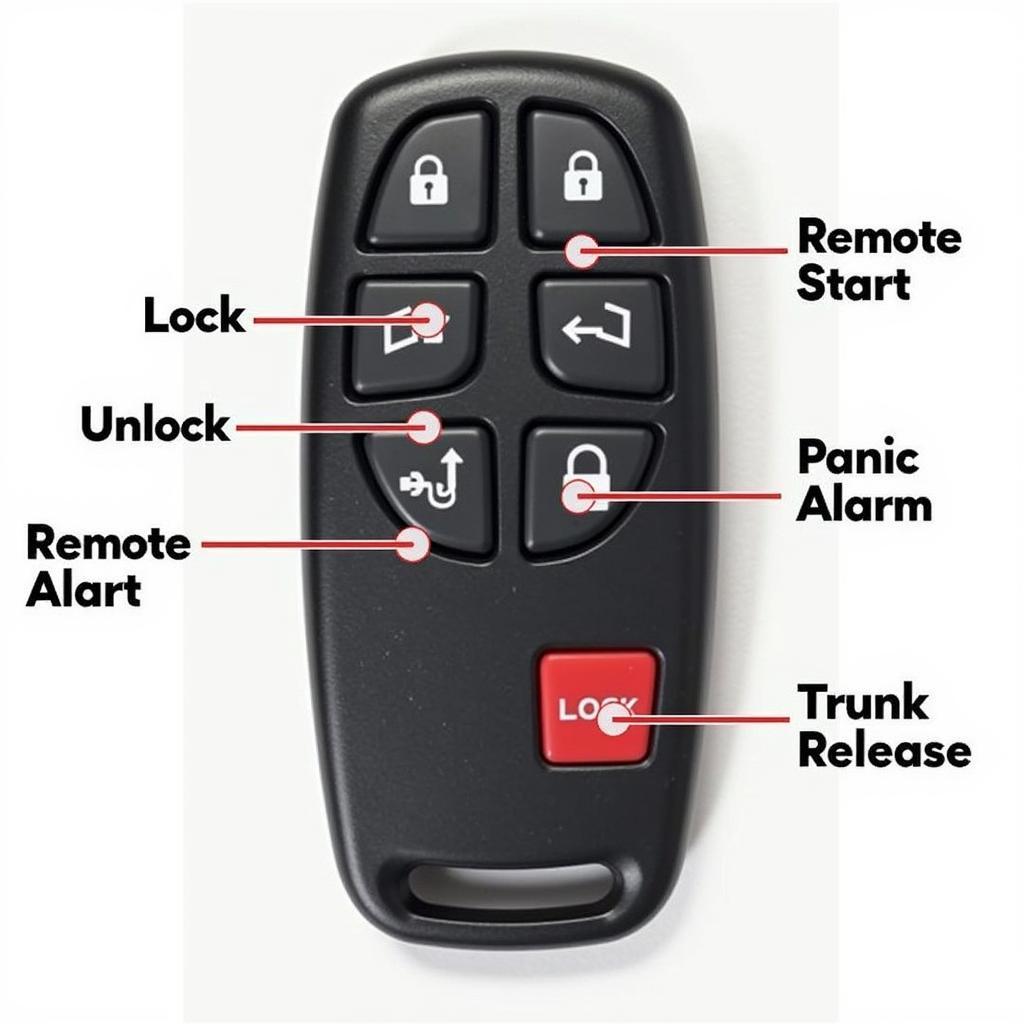 20018 Honda Ridgeline Key Fob Functions: Lock, Unlock, Remote Start, Panic Alarm, Trunk Release