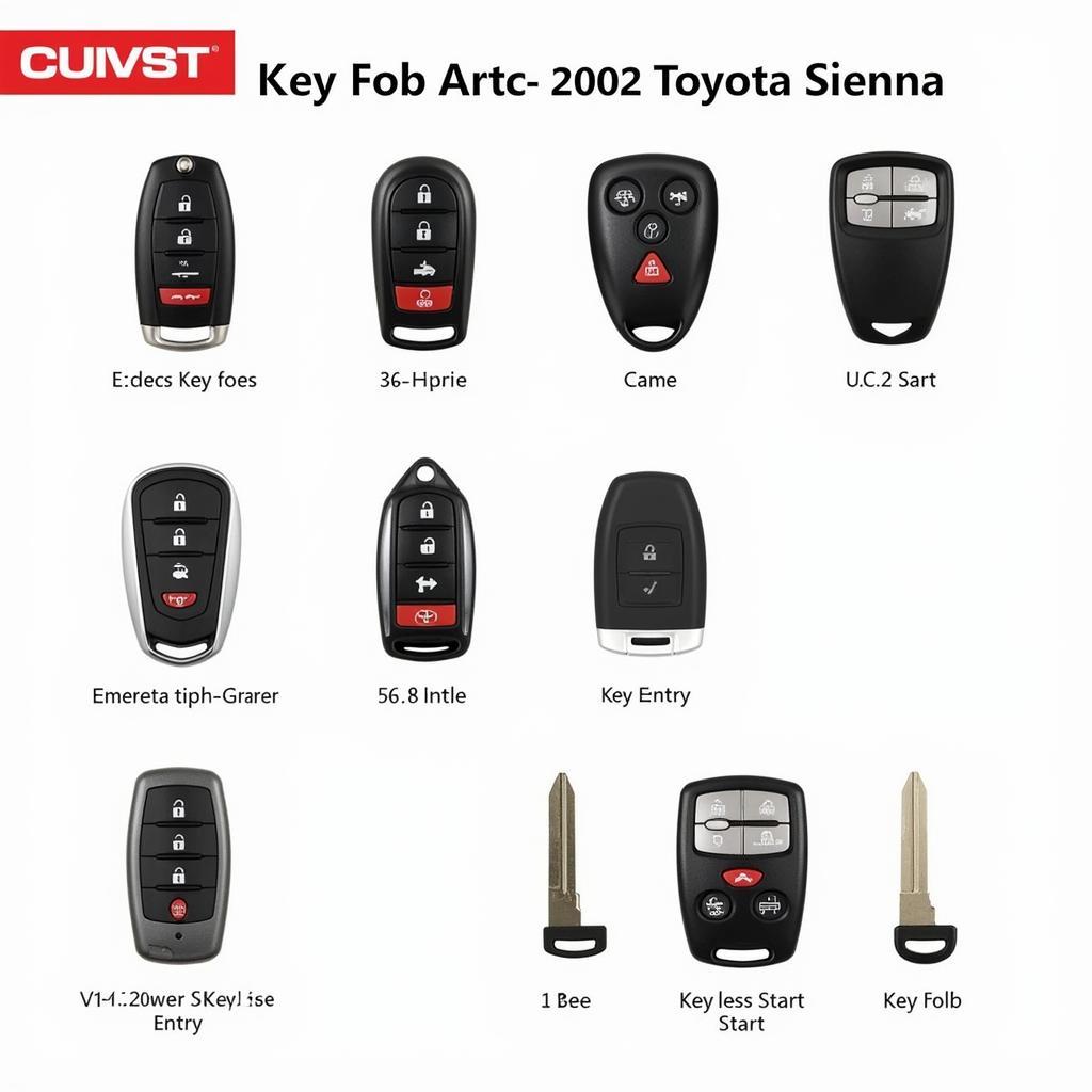 2002 Toyota Sienna Key Fob Types