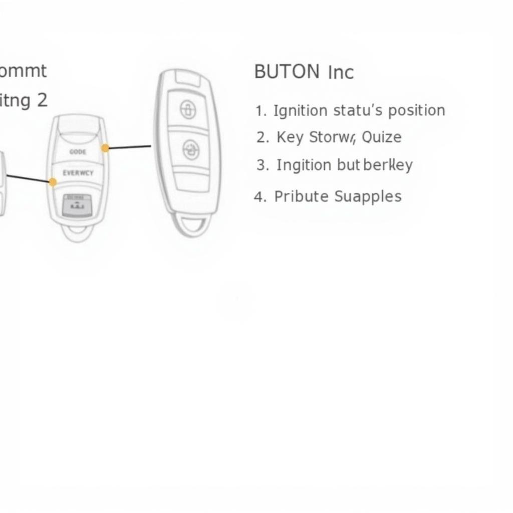 2003 Nissan Altima Key Fob Programming Steps