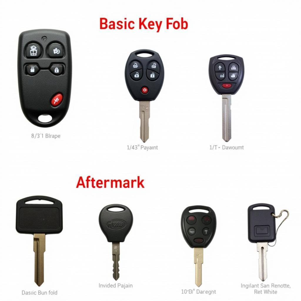 Different Types of 2004 F-150 Key Fobs