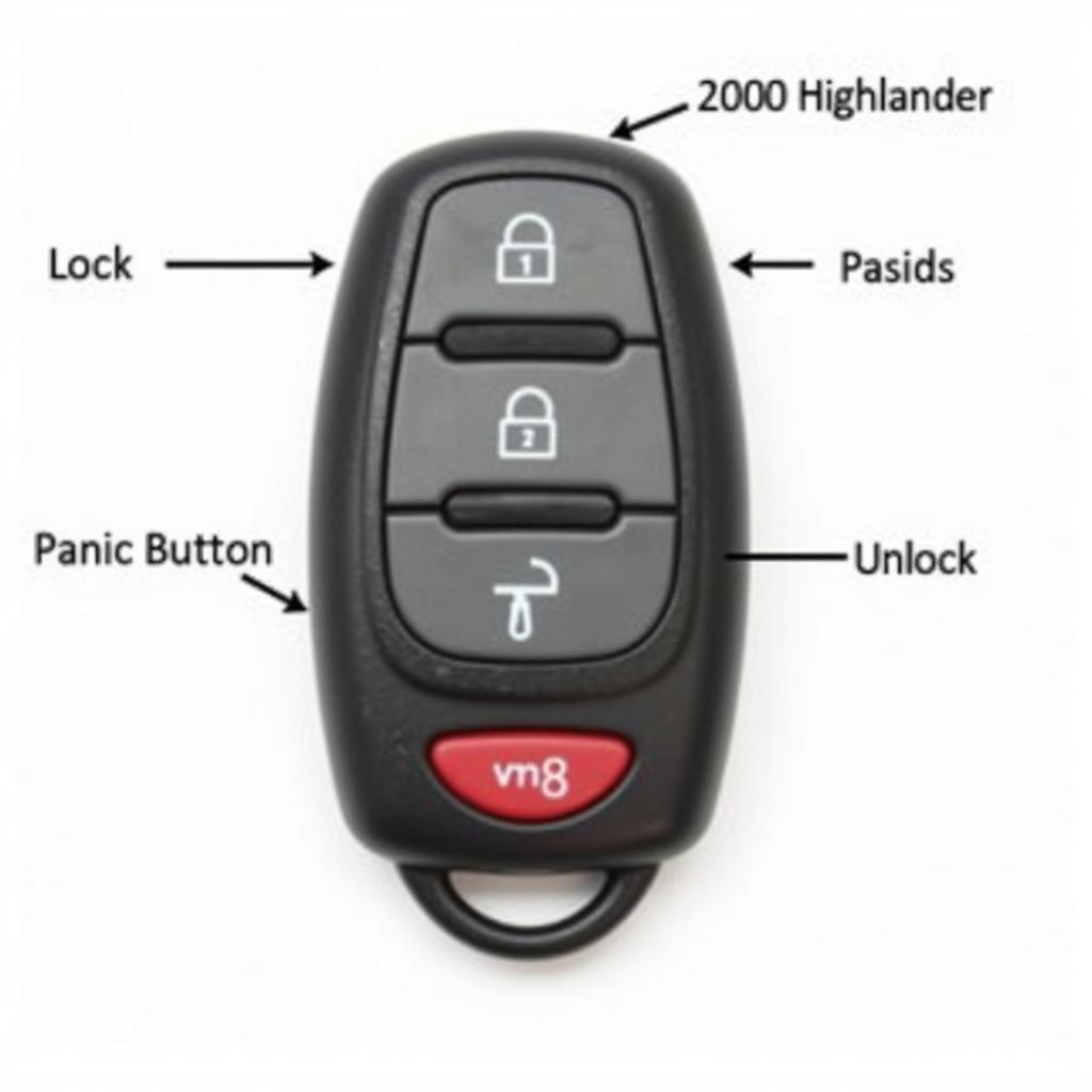 2004 Toyota Highlander Key Fob Functions: Lock, Unlock, Panic