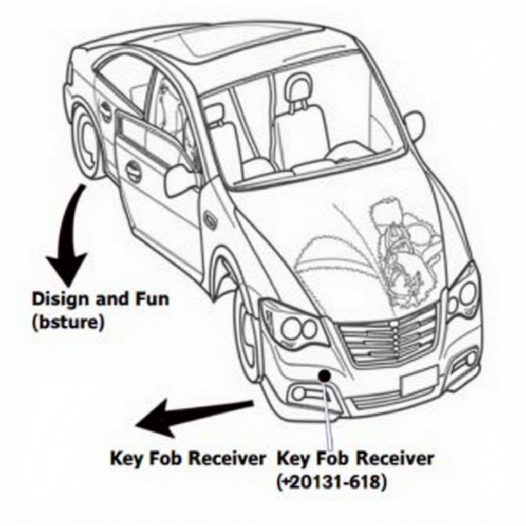 2005 Toyota Avalon Key Fob Receiver Location