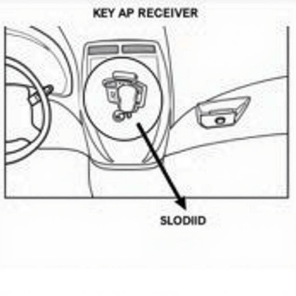 Locating the Key Fob Receiver in a 2005 Toyota Prius