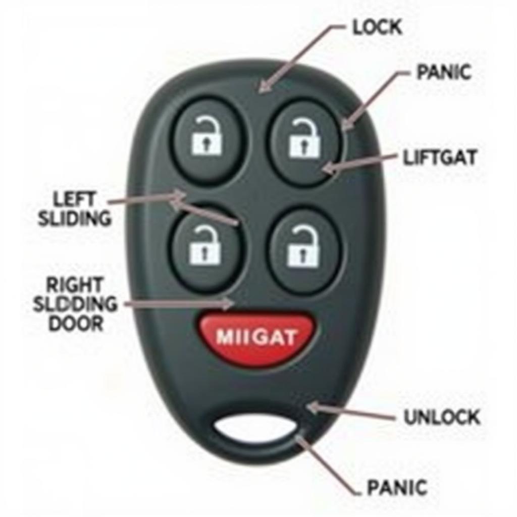 2006 Ford Freestar Key Fob 6 Button Functions Diagram