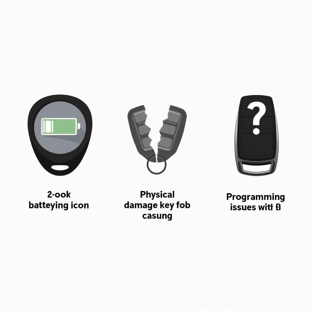 2006 Jeep Commander Key Fob Common Issues: Dead Battery, Physical Damage, and Programming Problems