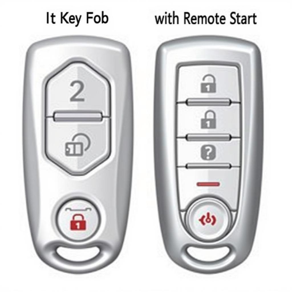 2006 Saturn Vue Key Fob Types: Basic and Remote Start