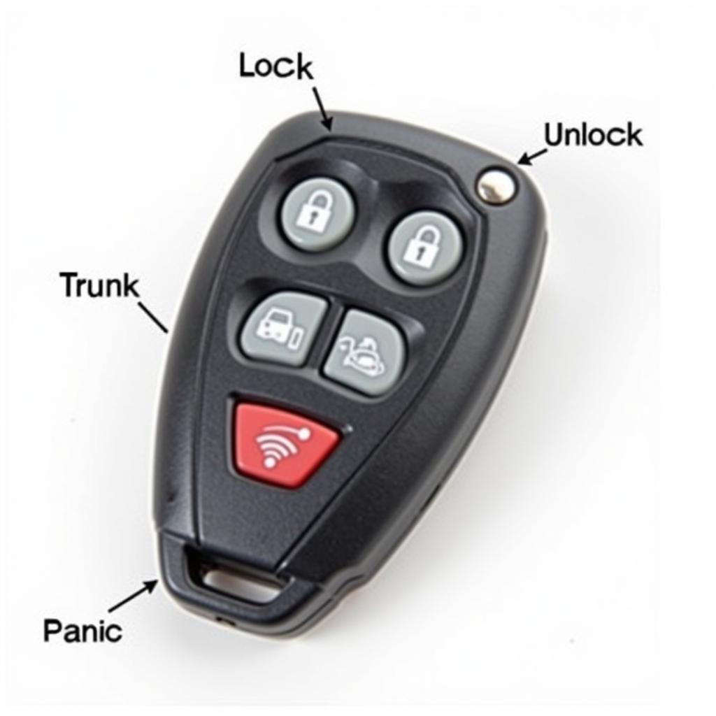 2007 Honda Accord Key Fob Buttons Functions