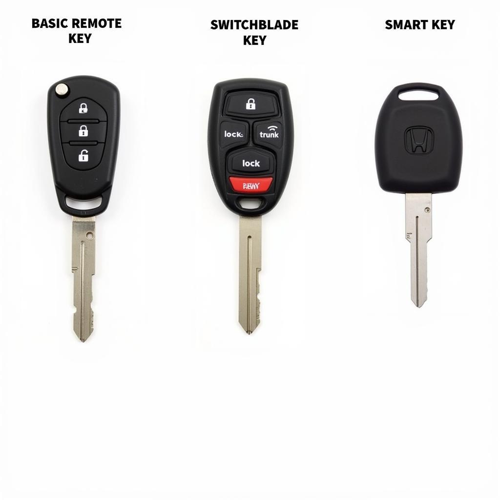 2007 Honda CRV Key Fob Types: Basic Remote, Switchblade, and Smart Key