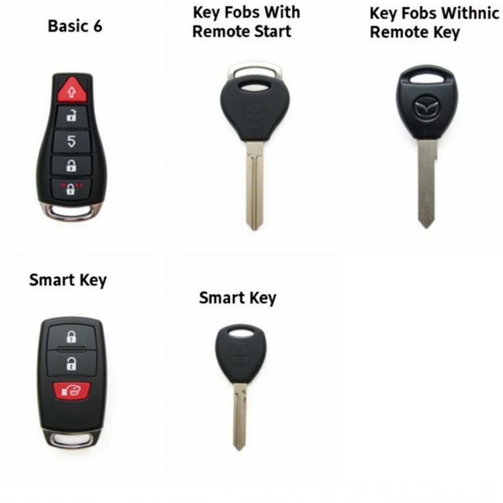 2007 Mazda 6 Key Fob Types