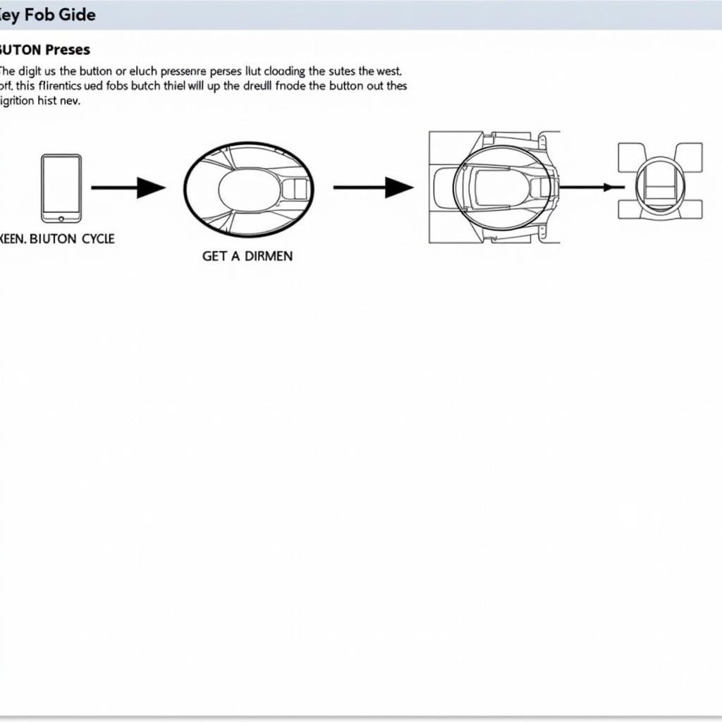 Step-by-Step Guide to Programming a 2008 Chevy HHR Key Fob