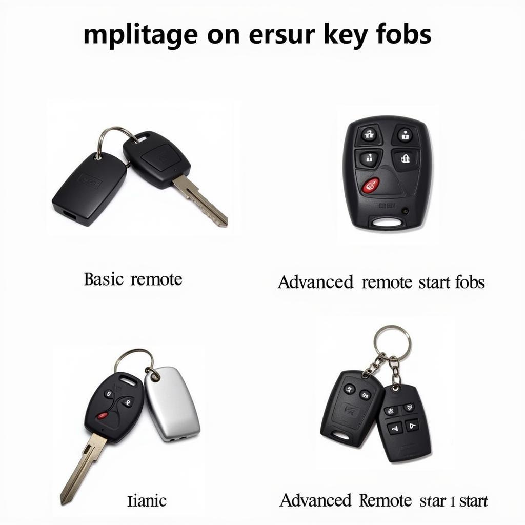 Different 2008 Chevy HHR Key Fob Types