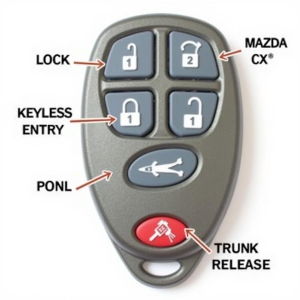 2008 Mazda CX-7 Smart Key Fob: A Comprehensive Guide