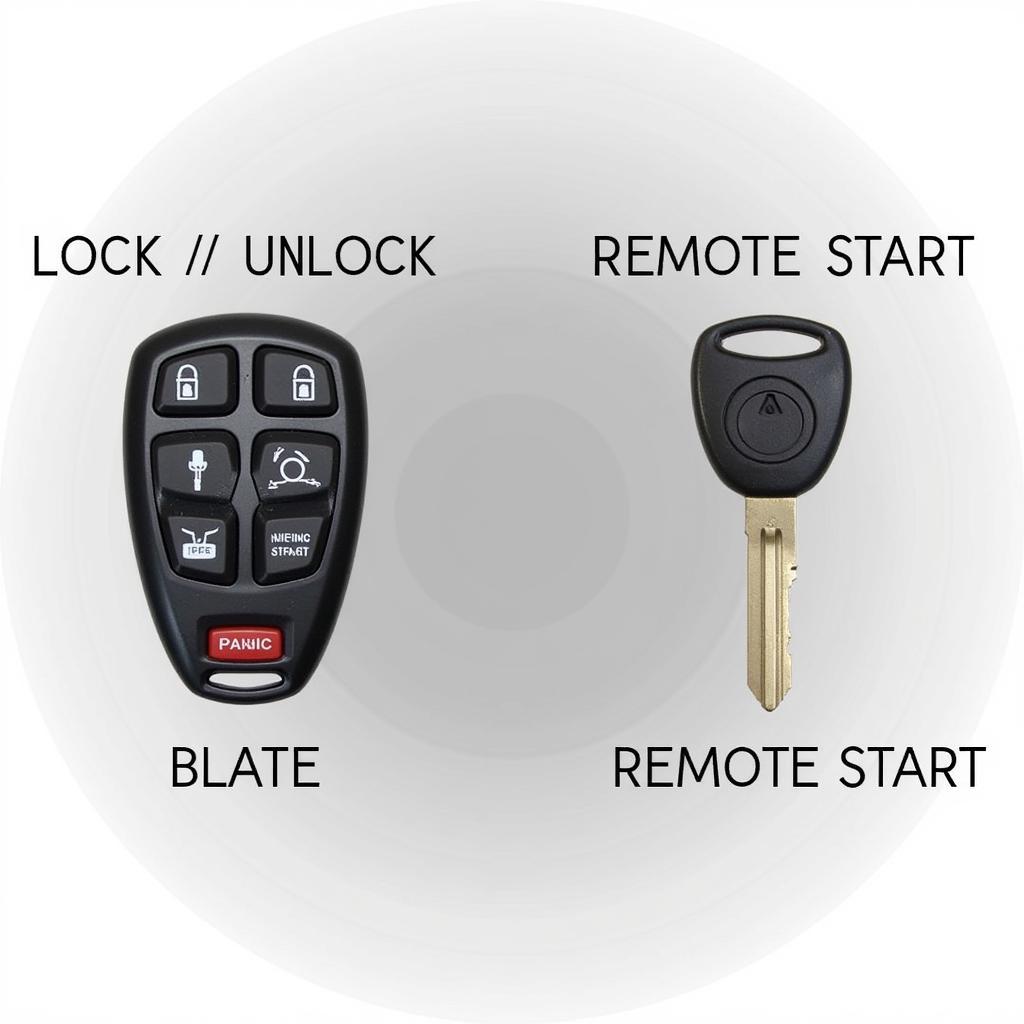 2010 Ford Explorer Key Fob Functions: Lock, Unlock, Remote Start, Panic Button