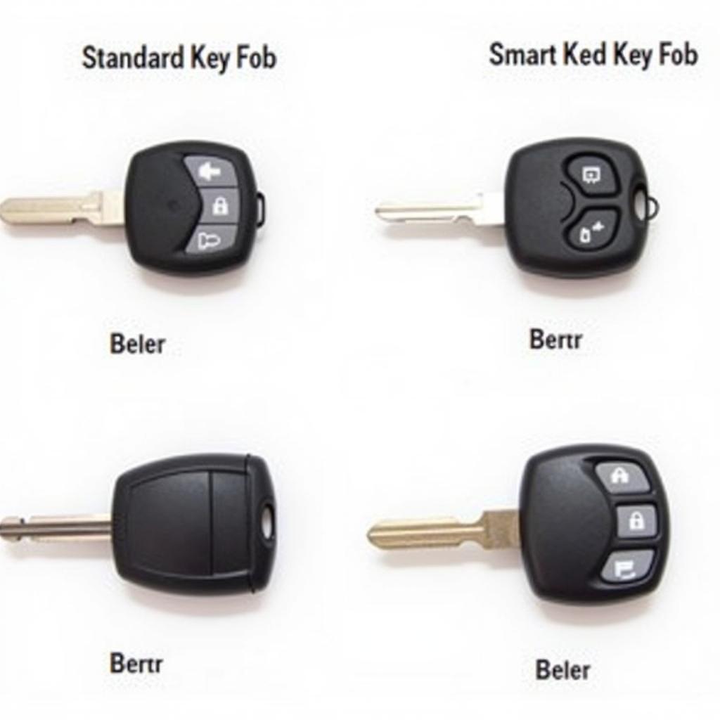 Different 2010 Honda Odyssey Key Fob Types