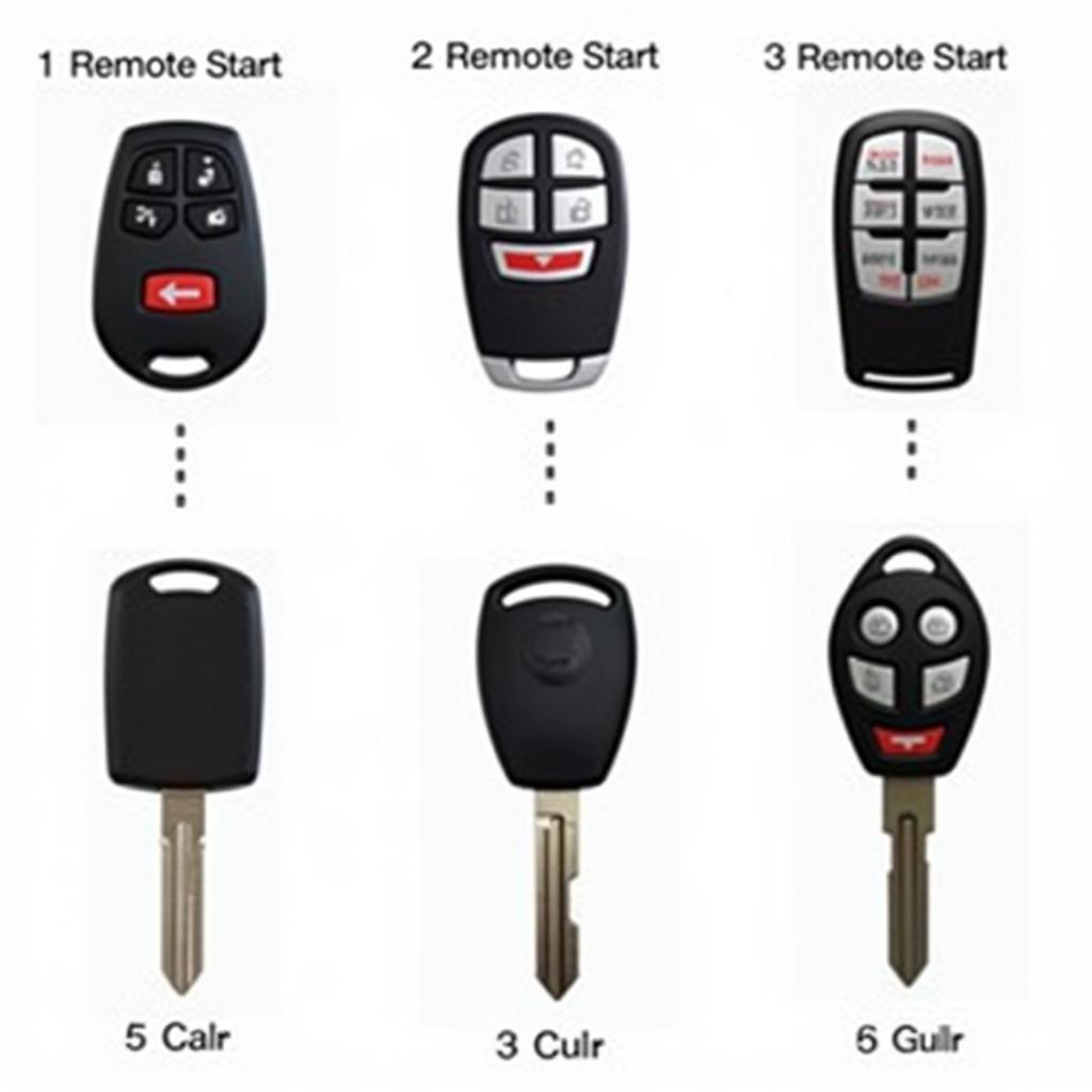 Different Types of 2011 Chevy Impala Key Fobs