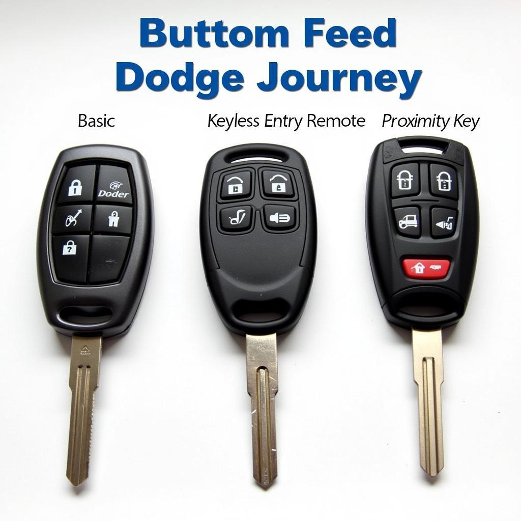 2011 Dodge Journey Key Fob Types: Basic, Keyless Entry, and Proximity Key