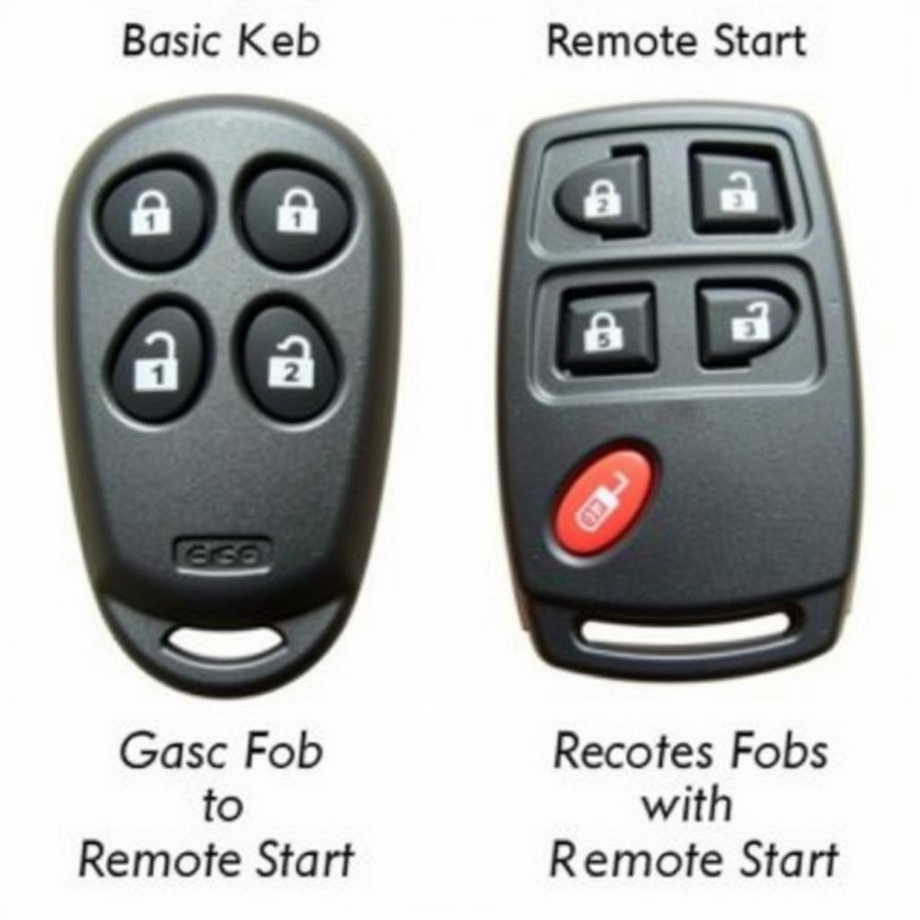 2011 Ford F150 Key Fob Types: Basic and Remote Start