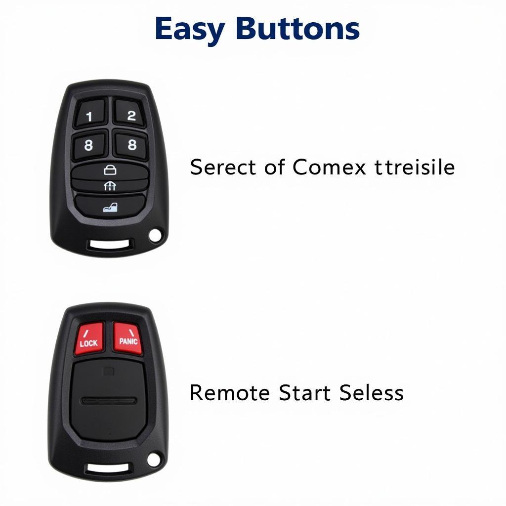 2011 Ford Fusion Key Fob Functions: Locking, Unlocking, Panic, Remote Start