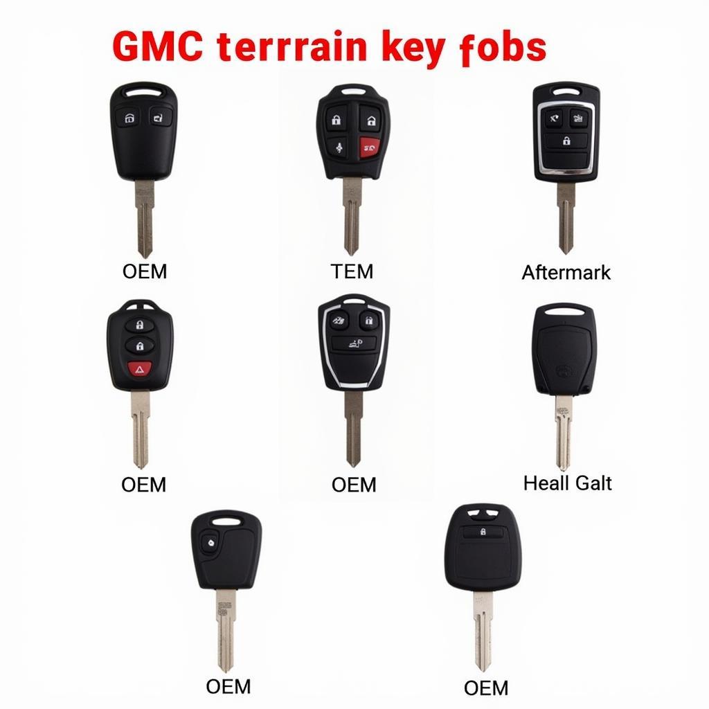 2011 GMC Terrain Key Fob Types: OEM vs. Aftermarket Comparison