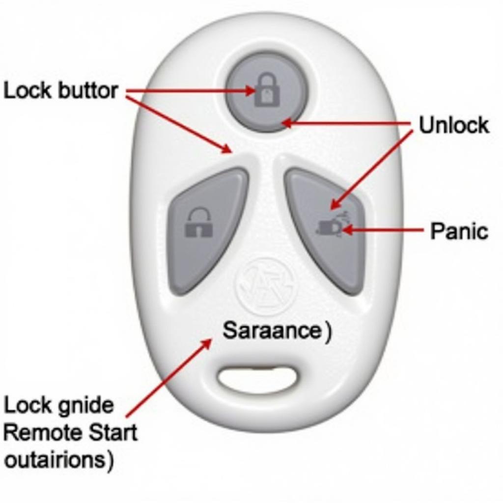 2011 Nissan Quest Key Fob Functions