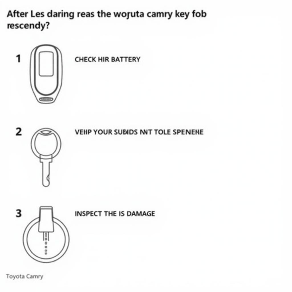 Troubleshooting 2011 Toyota Camry Key Fob Issues