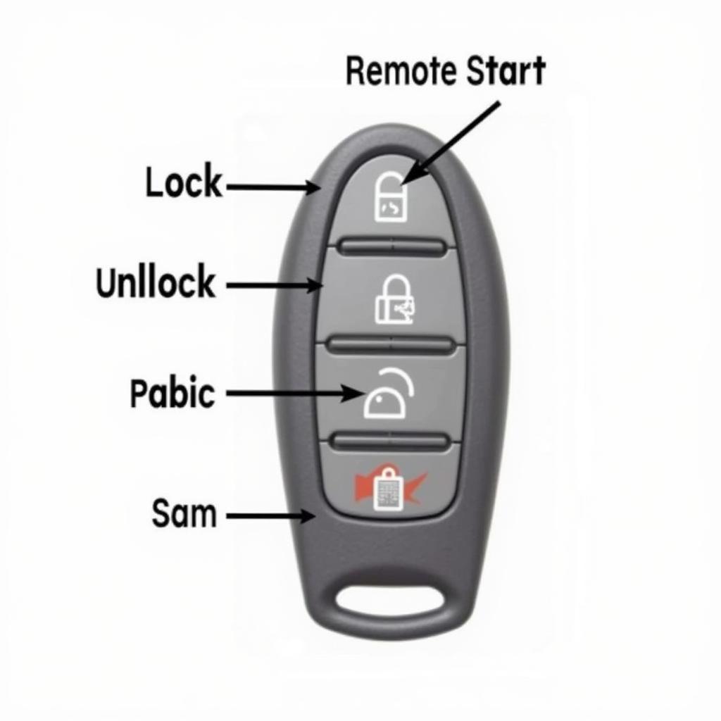 2011 Toyota Highlander Key Fob Buttons Explained