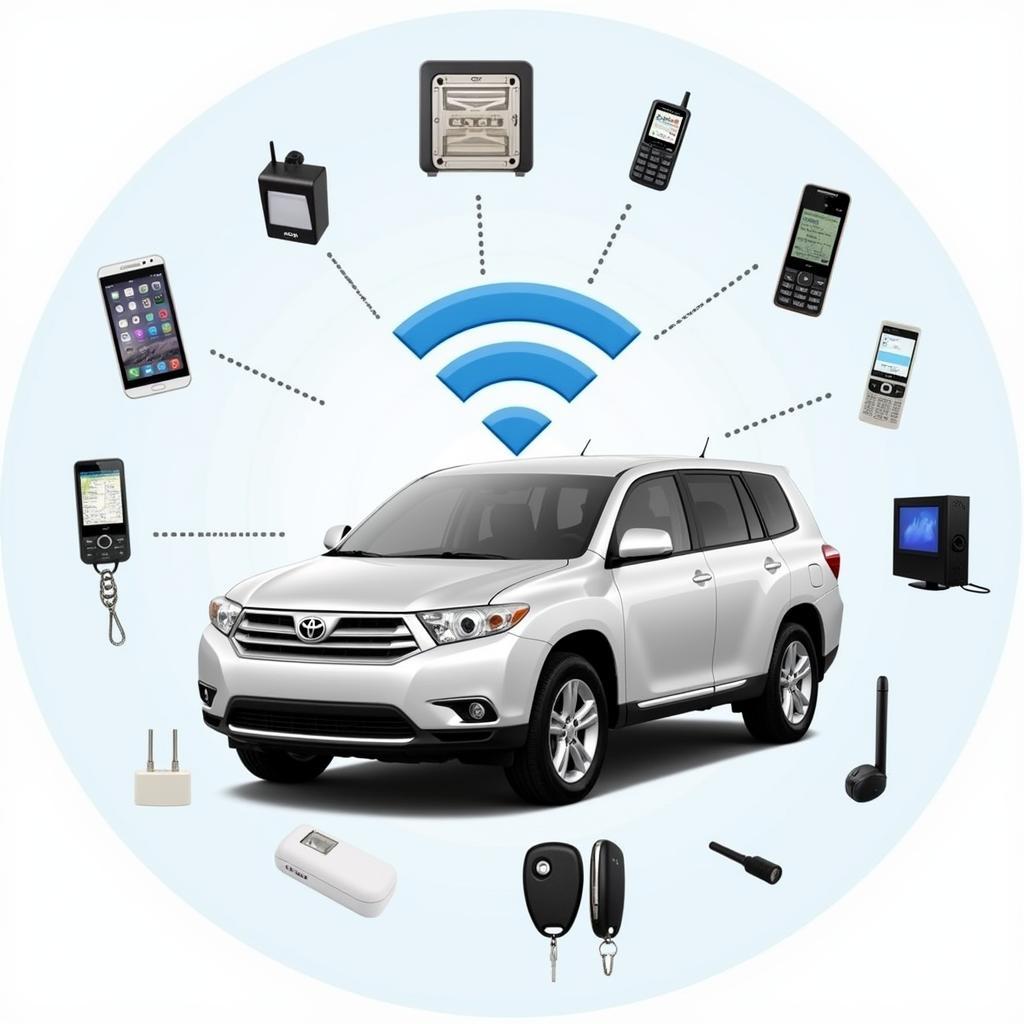 2011 Toyota Highlander Key Fob Interference Sources