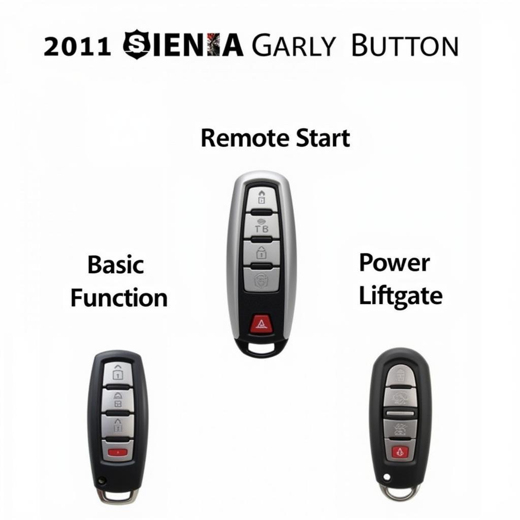 2011 Toyota Sienna Key Fob Types: Basic, Remote Start, and Power Liftgate