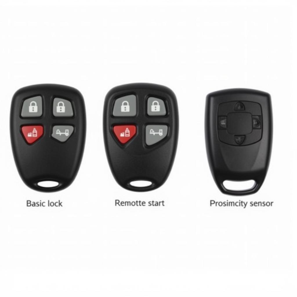 2012 Jeep Liberty Key Fob Types: Basic, Remote Start, Keyless Entry