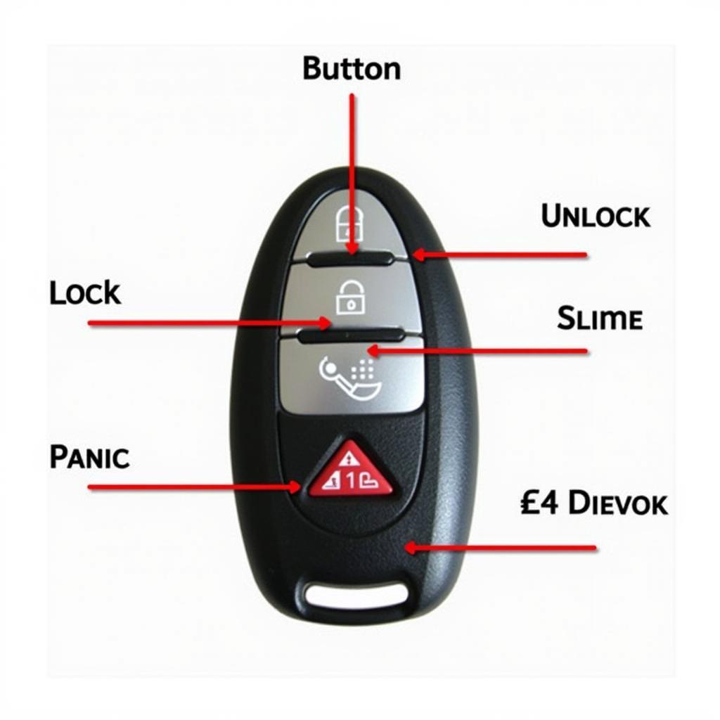 Key Fob for 2012 Toyota Camry: A Comprehensive Guide