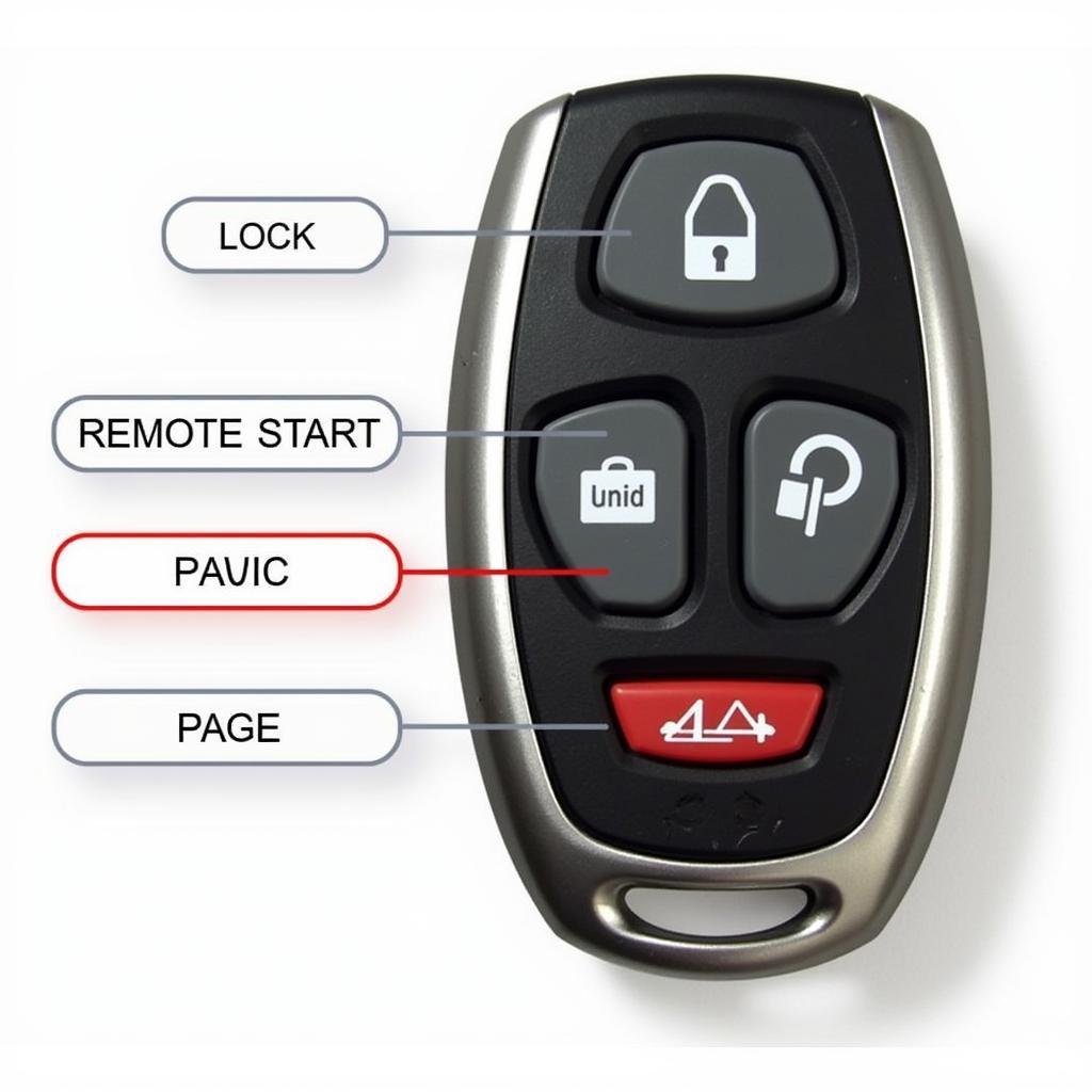 2013 Ford F250 Key Fob Buttons and Functions