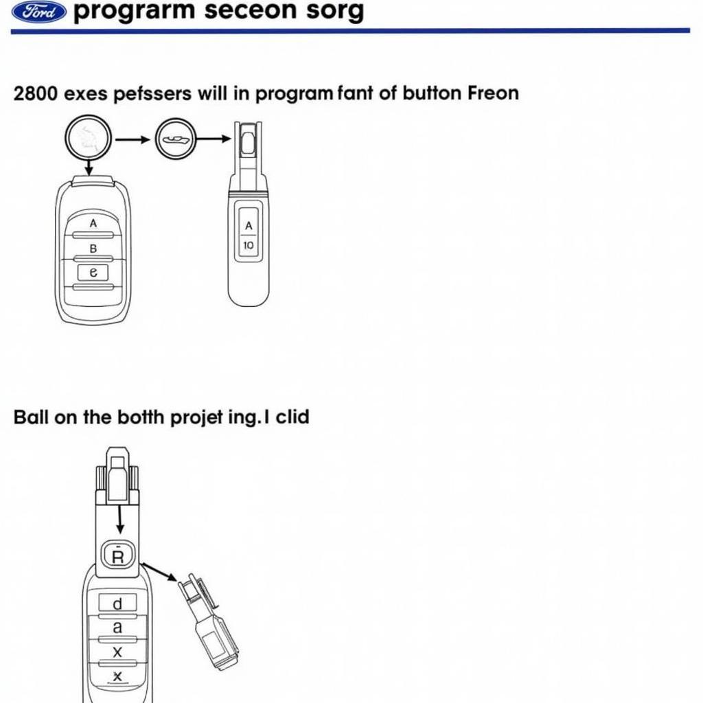 Programming the 2014 Ford Fusion Key Fob