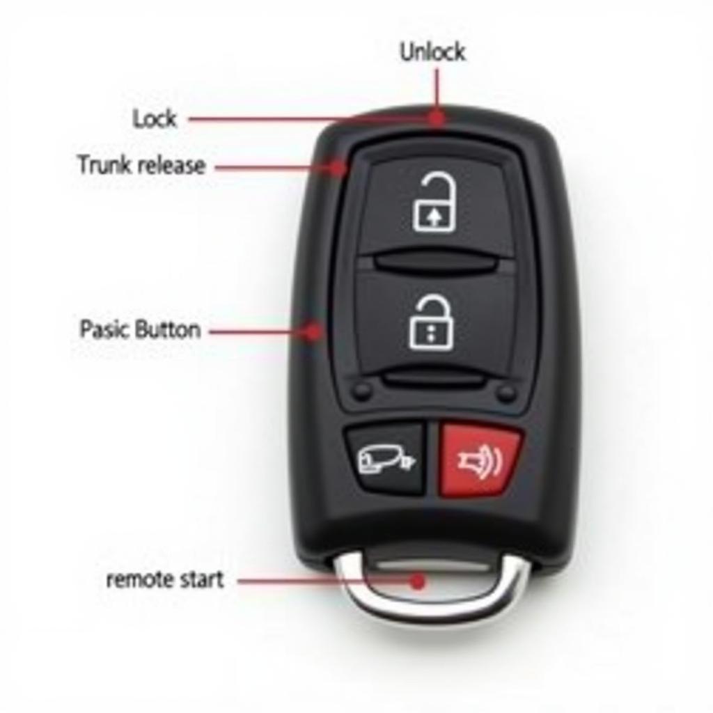 2014 Mercedes E350 Key Fob Functions Demonstrated