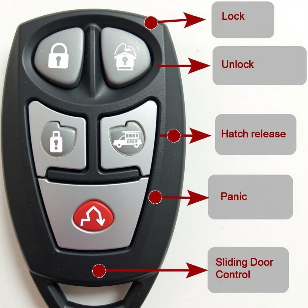 2014 Toyota Sienna Key Fob Buttons Layout