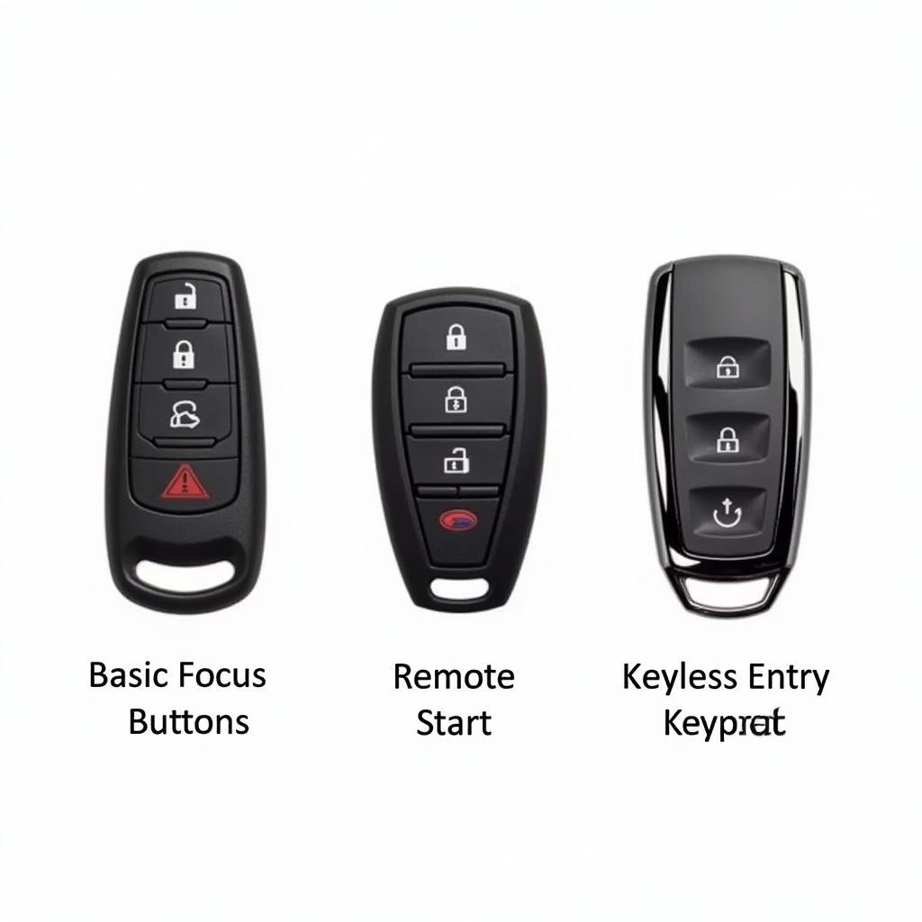 Different 2015 Ford Focus Key Fob Types