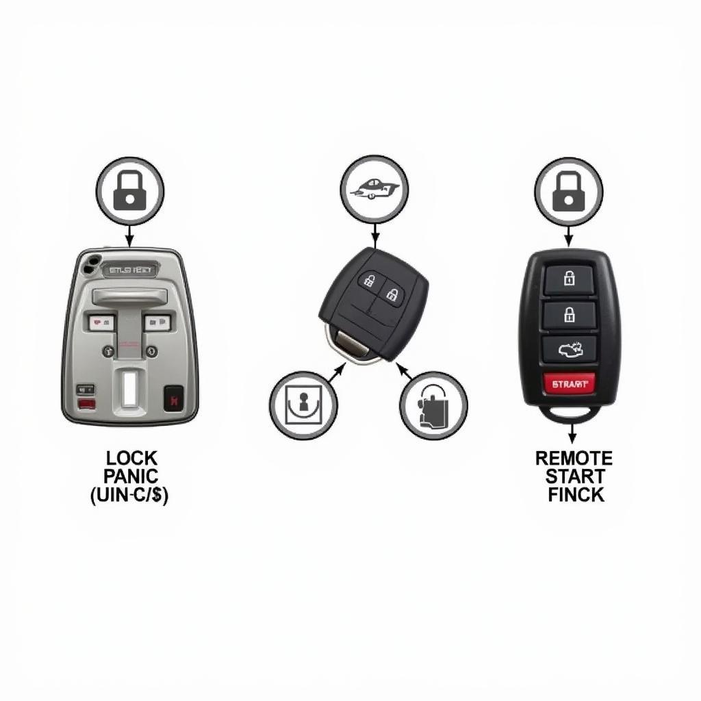 2016 Ford Escape Key Fob Functions