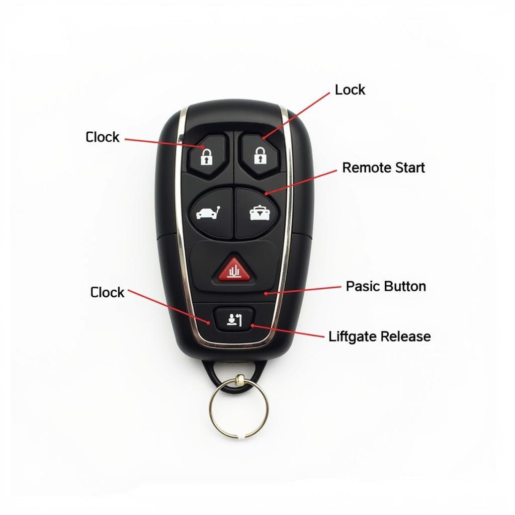 2016 Ford Flex Key Fob Functions: Lock, Unlock, Remote Start, Panic Alarm, and Liftgate Release