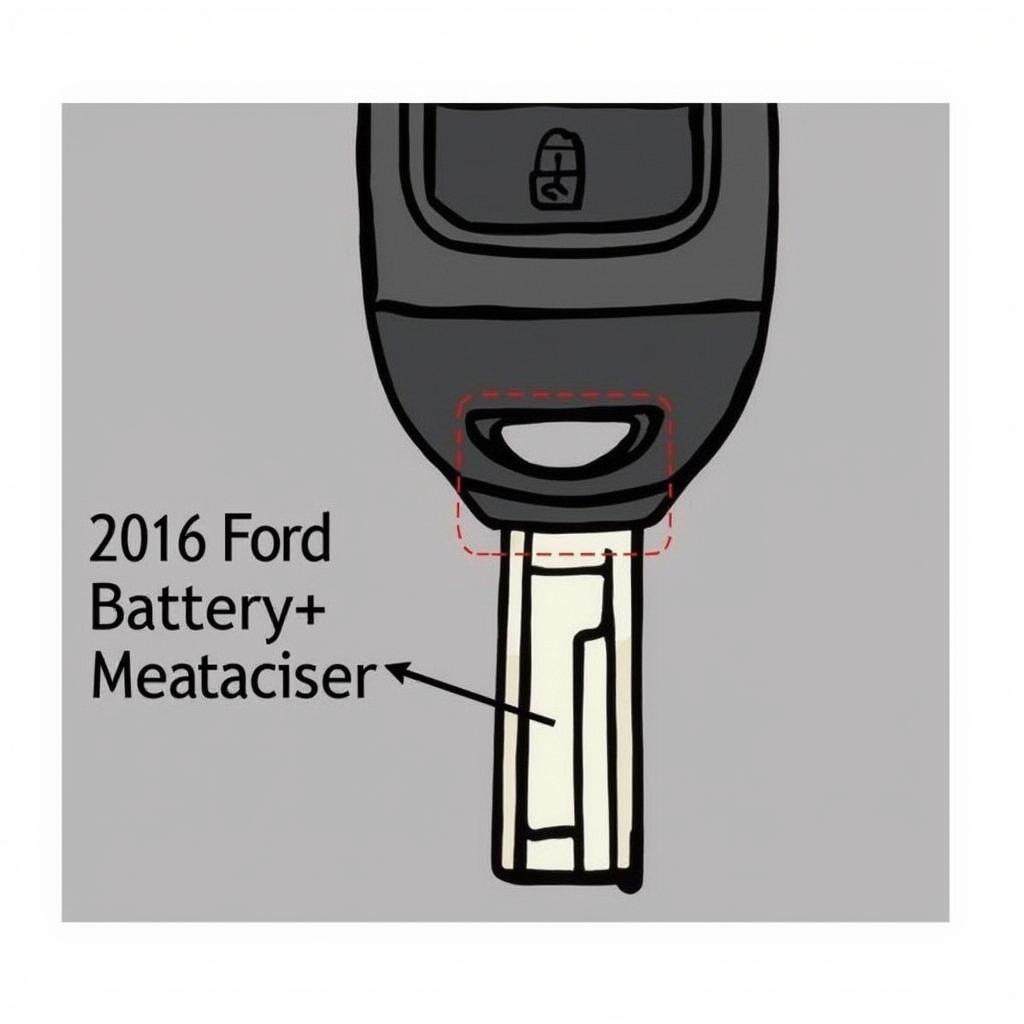 2016 Ford Transit Key Fob Battery Location