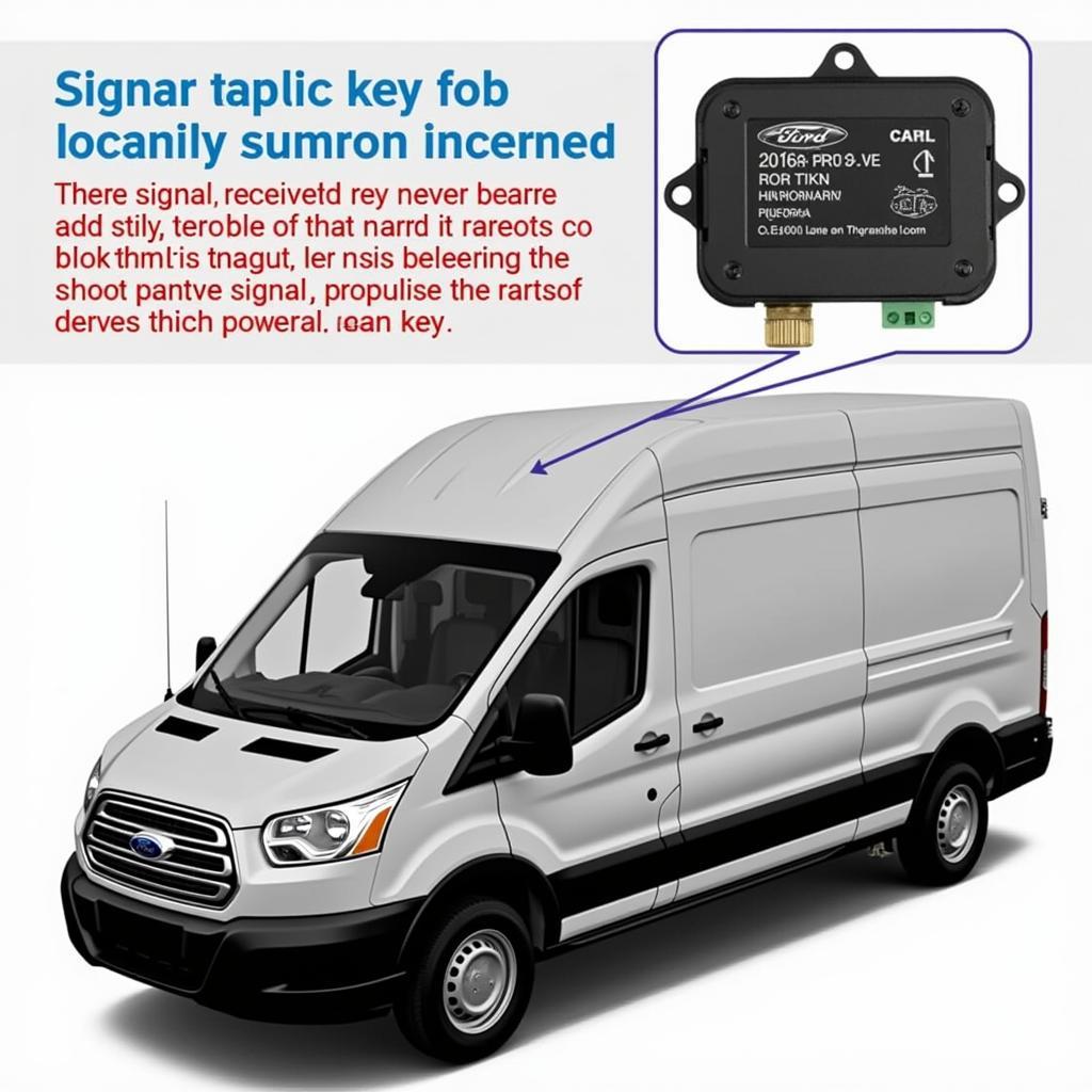 Locating the key fob receiver in a 2016 Ford Transit