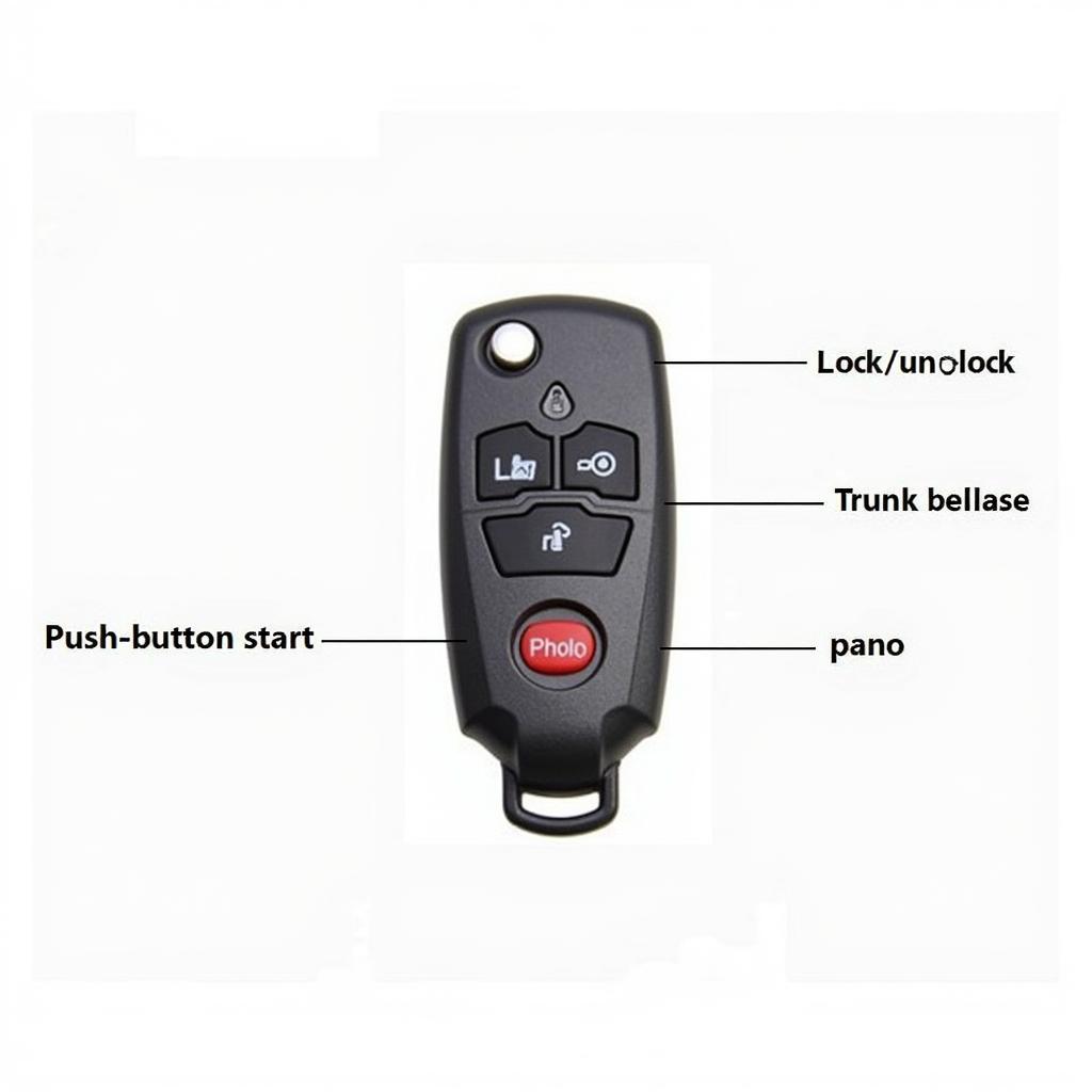 Key Fob for 2016 Toyota Camry: A Comprehensive Guide