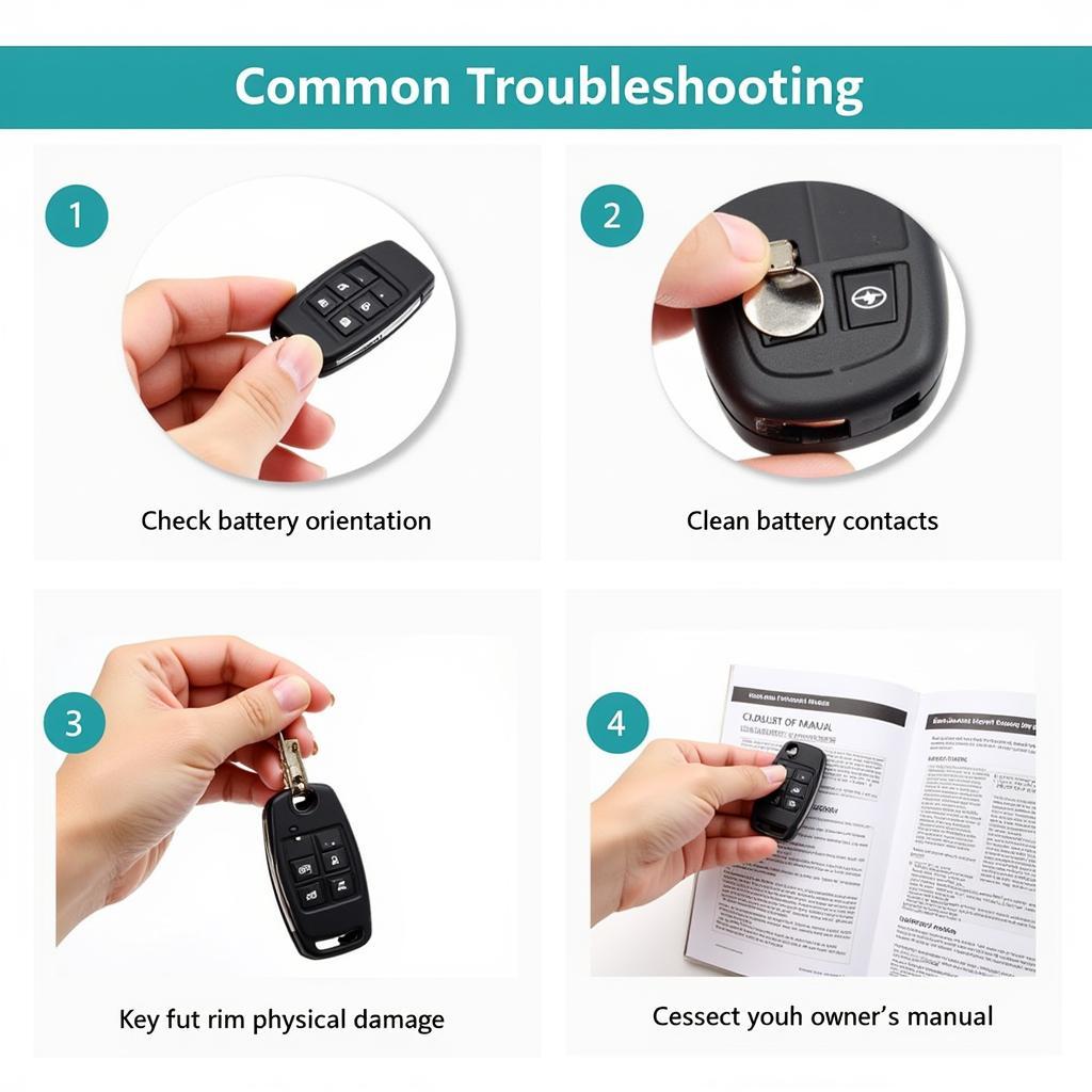 2016 Volkswagen Key Fob Battery Replacement: A Comprehensive Guide